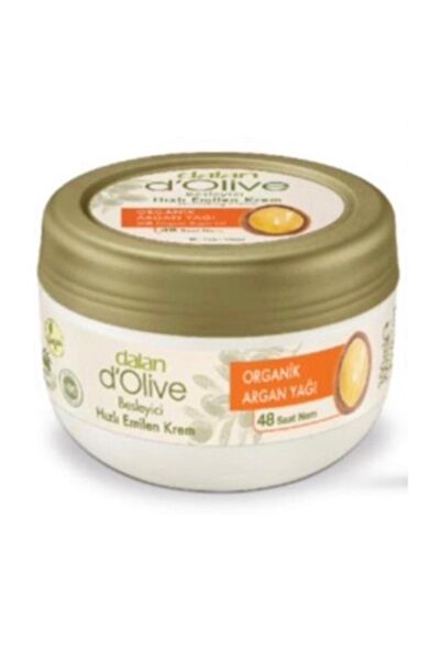 Dalan Akne, Gözenek, Leke Ürünleri