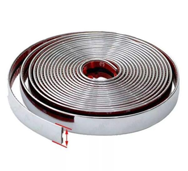 Temiz Pazar Yan ve Tavan Çıtaları