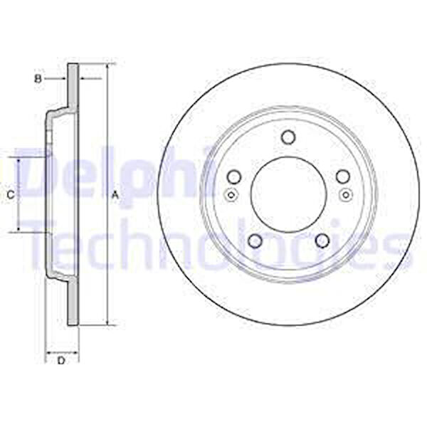 Delphi Fren Diskleri