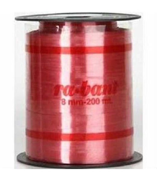 Rabant Parti Süsleme Malzemeleri