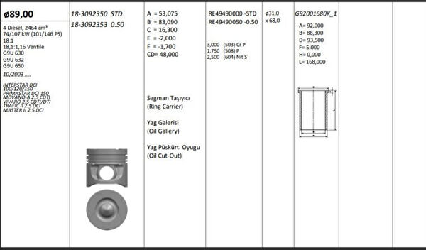 KING PISTON Pistonlar