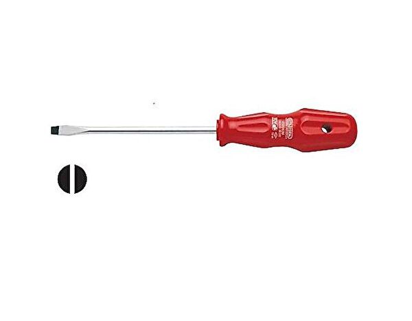 Ceta Form Tornavida, Tornavida Setleri