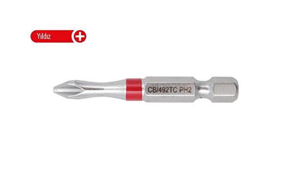 Ceta Form Tornavida, Tornavida Setleri