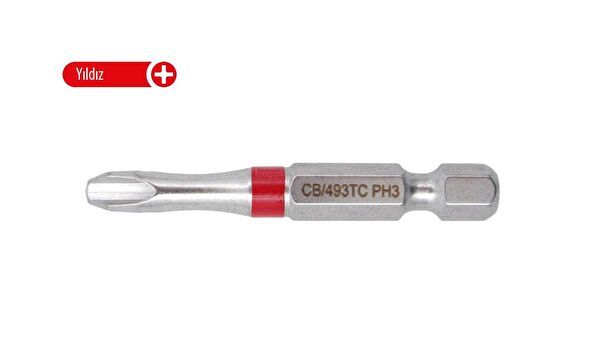 Ceta Form Tornavida, Tornavida Setleri