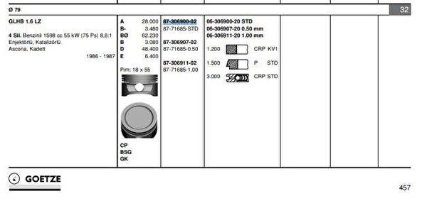 GOETZE Krank, Piston ve Contalar