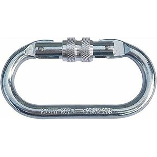 Milan İş Güvenlik Kitleri