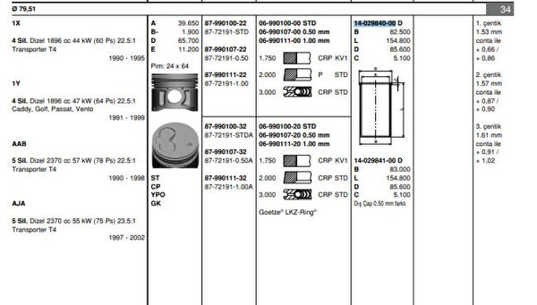 GOETZE Motor Kapağı