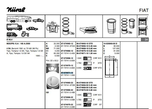GOETZE Krank, Piston ve Contalar