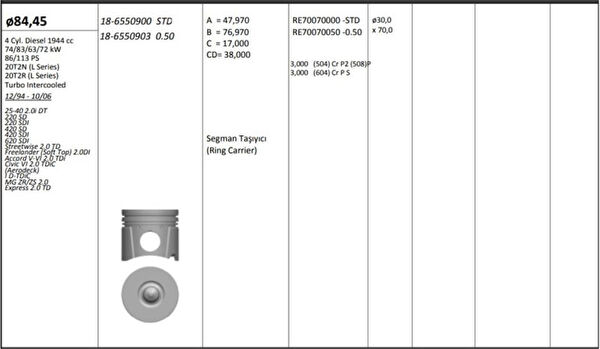 KING PISTON Pistonlar