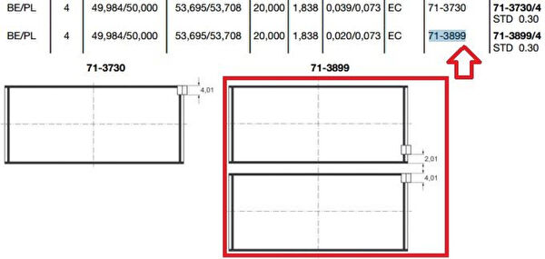 GLYCO Motor Aksamı Yatakları