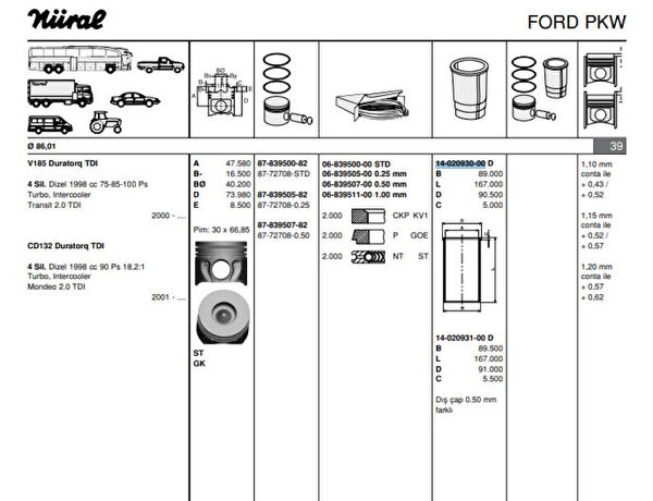 GOETZE Motor Kapağı