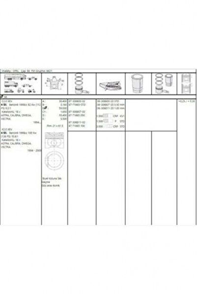 Akd Krank, Piston ve Contalar