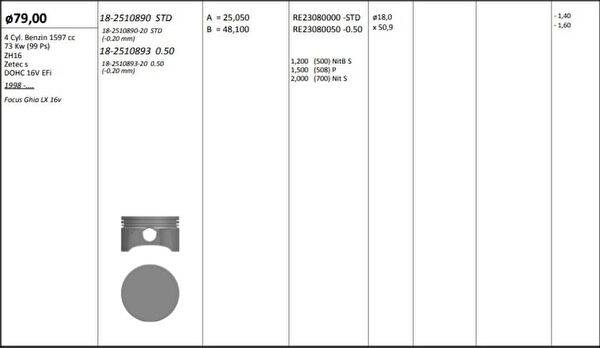 KING PISTON Pistonlar