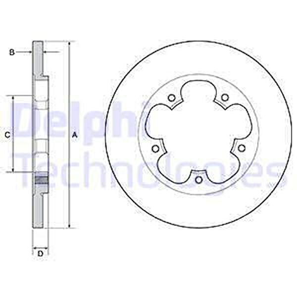 Delphi Fren Diskleri