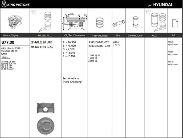 KING PISTON Pistonlar