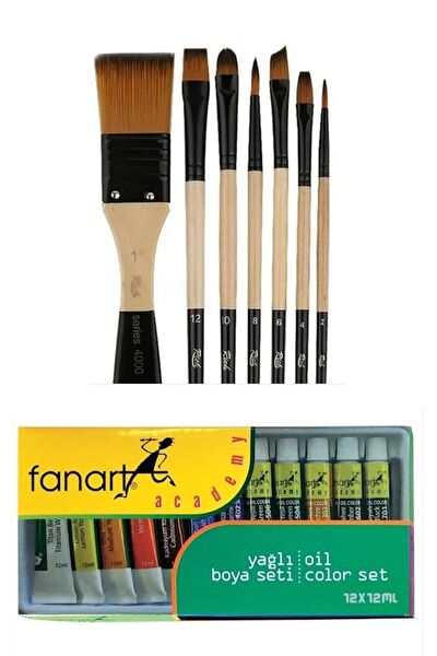 Fanart Boya Fırçası, Boya Rulosu