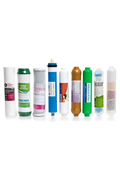 Sulook Su Arıtma Cihazı Yedek Parça, Aksesuar