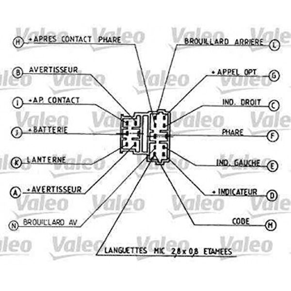 Valeo İç Açma Kolu