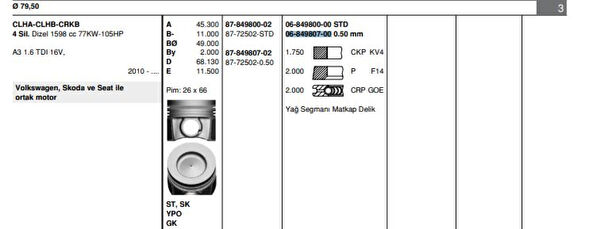 GOETZE Krank, Piston ve Contalar
