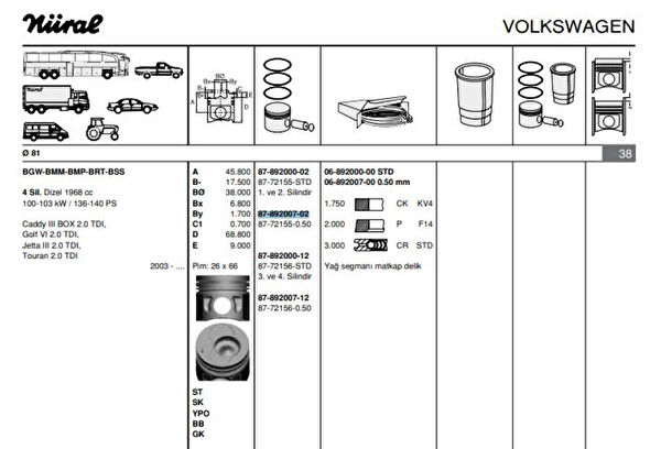 GOETZE Krank, Piston ve Contalar