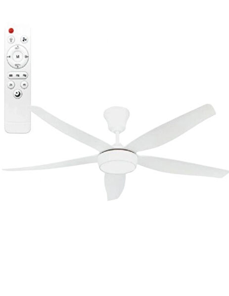 Helios Vantilatörler