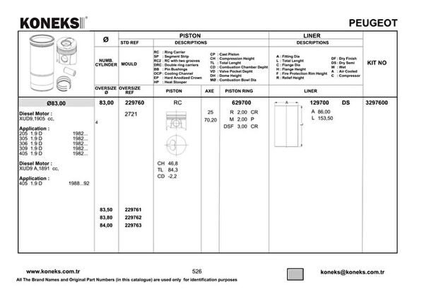KONEKS Krank, Piston ve Contalar
