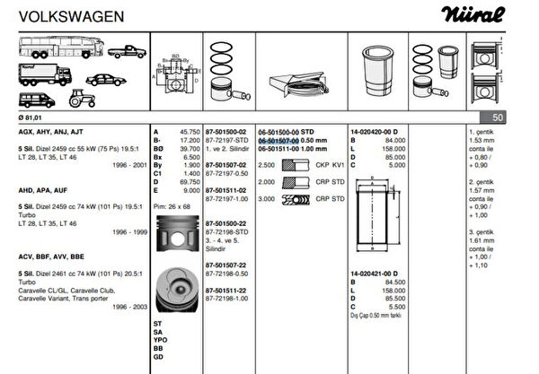 GOETZE Krank, Piston ve Contalar