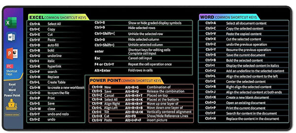 Sge Teknoloji Mouse Pad