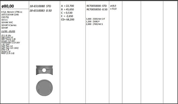 KING PISTON Pistonlar