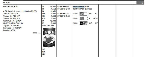 GOETZE Krank, Piston ve Contalar