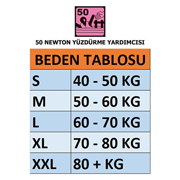 Mesica Tekne Can Yeleği