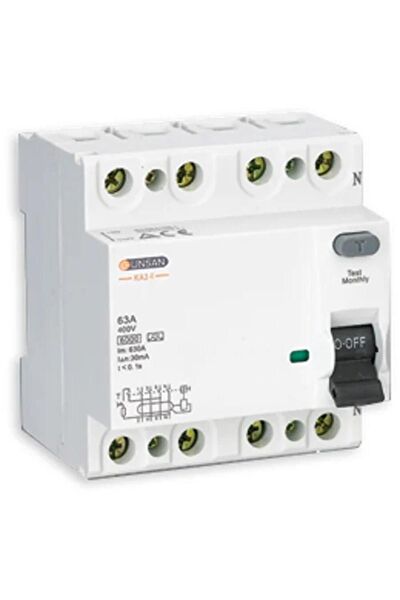 GUNSAN Sigorta, Sigorta Kutusu