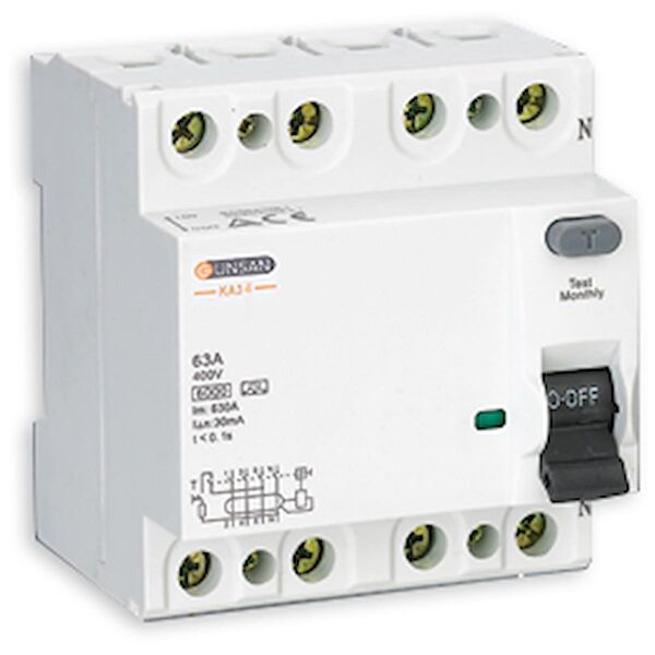 GUNSAN Sigorta, Sigorta Kutusu