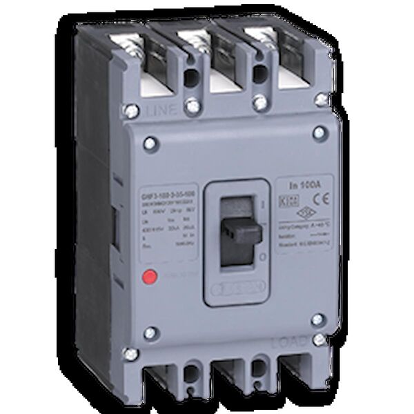 GUNSAN Sigorta, Sigorta Kutusu