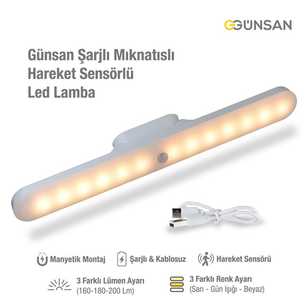 GUNSAN Aplik