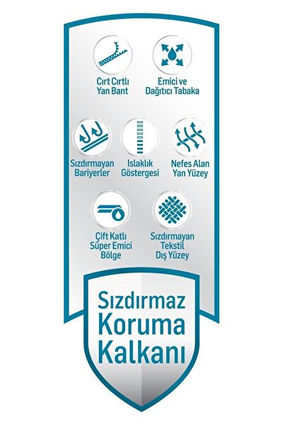 Önlem Yetişkin Bezi