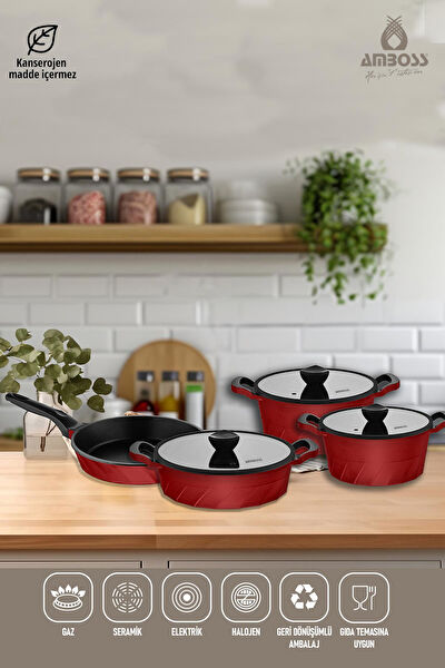 Amboss Tencere, Tava Seti