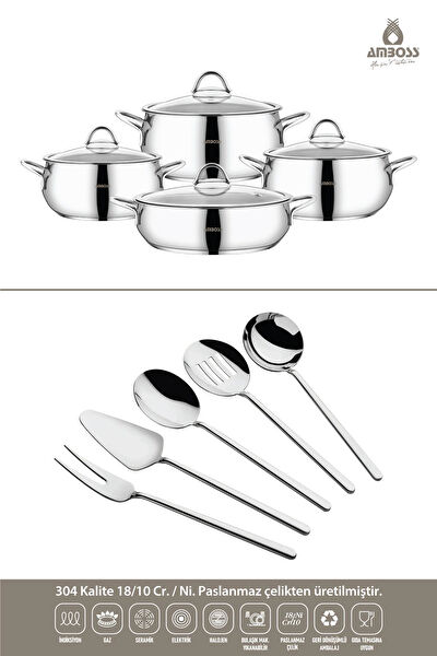 Amboss Tencere, Tava Seti