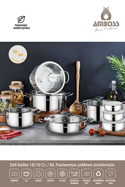 Amboss Tencere, Tava Seti