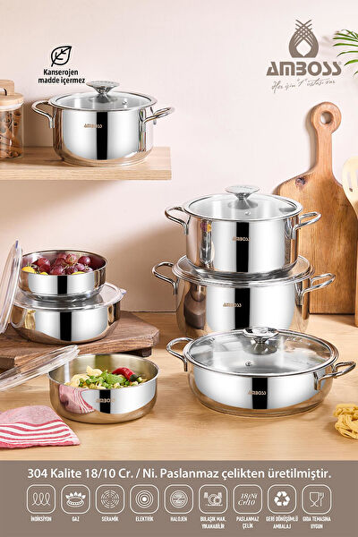 Amboss Tencere, Tava Seti