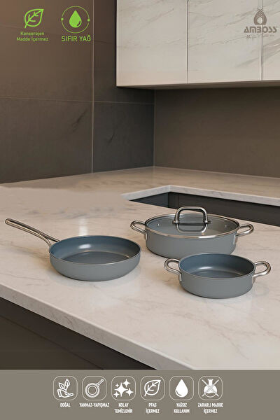 Amboss Tencere, Tava Seti