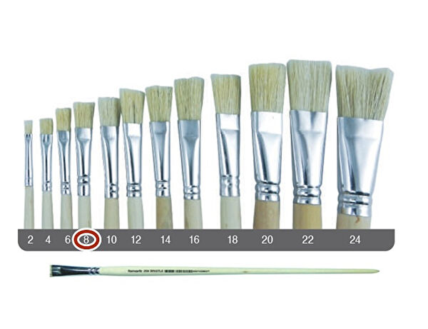 Fanart Fırça, Resim Kalemleri