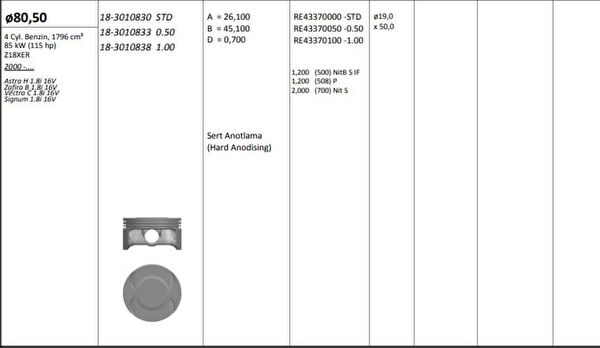 KING PISTON Pistonlar