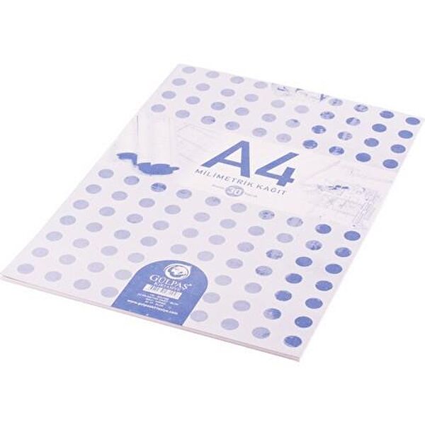 Gülpaş Defter, Ajanda