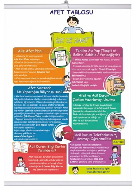 Gülpaş Defter, Ajanda