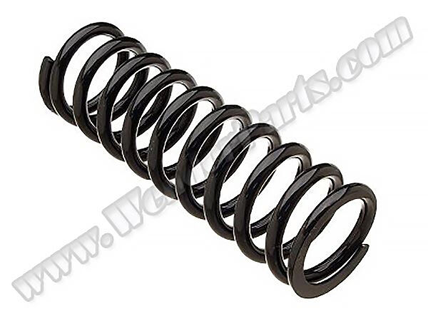 WENDERPARTS Helezon Yayı