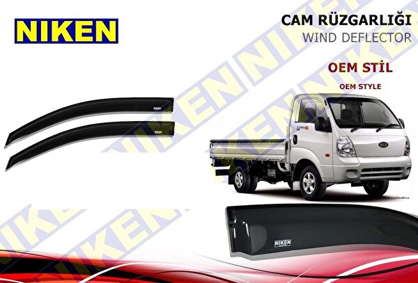Niken Rüzgarlıklar & Cam Rüzgarlıklar