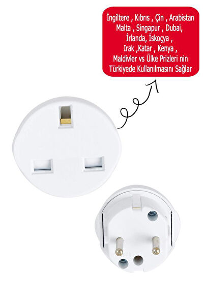 Şahnet Fiş, Fiş Dönüştürücü