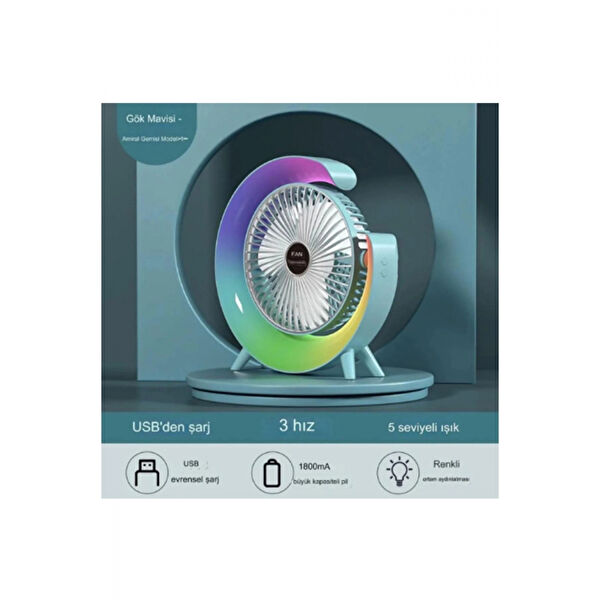 Byhodi Vantilatörler