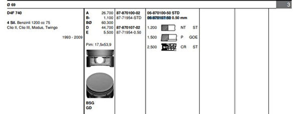 GOETZE Krank, Piston ve Contalar